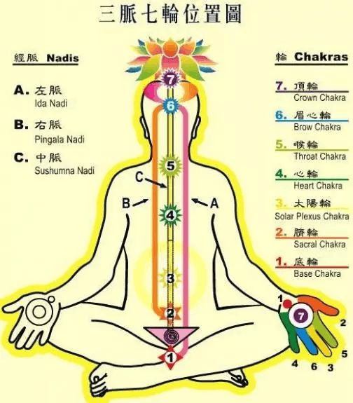 现在早不流行练瑜伽了你居然还不知道？(图2)