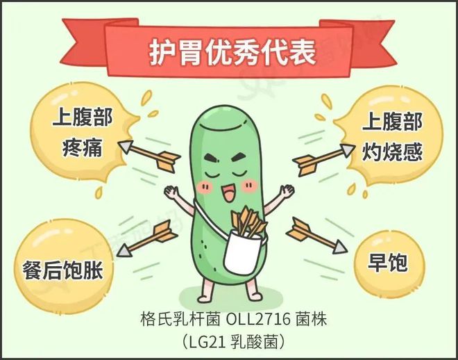 6686体育警惕！身体的这 4 种信号可能是你的肠胃在「求救」(图6)