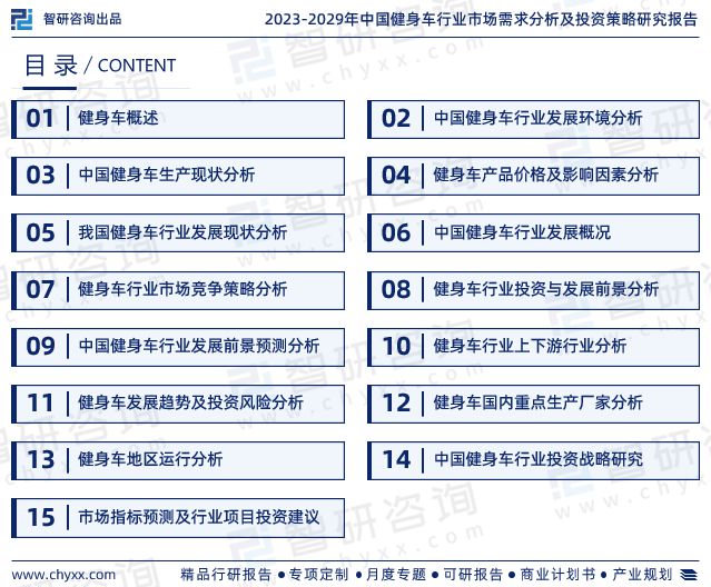 6686体育官网2023年健身车行业发展现状调查、竞争格局及未来前景预测报告(图2)