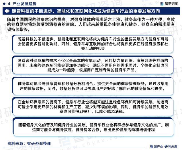 6686体育官网2023年健身车行业发展现状调查、竞争格局及未来前景预测报告(图9)