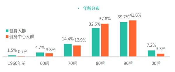 6686体育实用的智能健身设备推荐总有一款适合你！(图1)