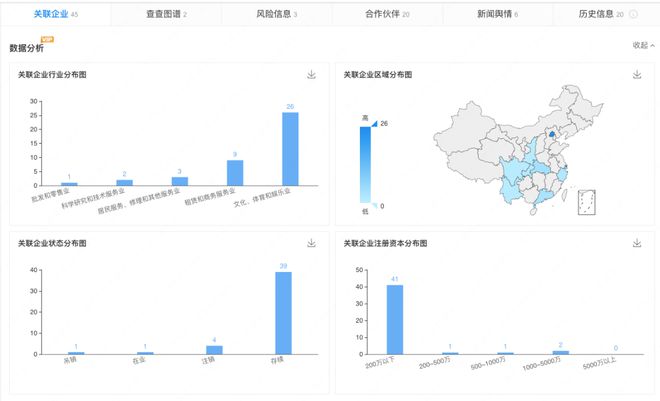 痛心！亚洲最大瑜伽品牌一夜闭店这些会员们惨了！(图7)