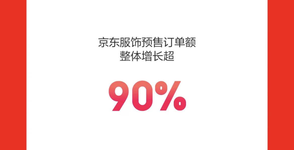 6686体育京东发布618预售战报 李宁首日订单金额增长超34倍始祖鸟增长11倍(图1)