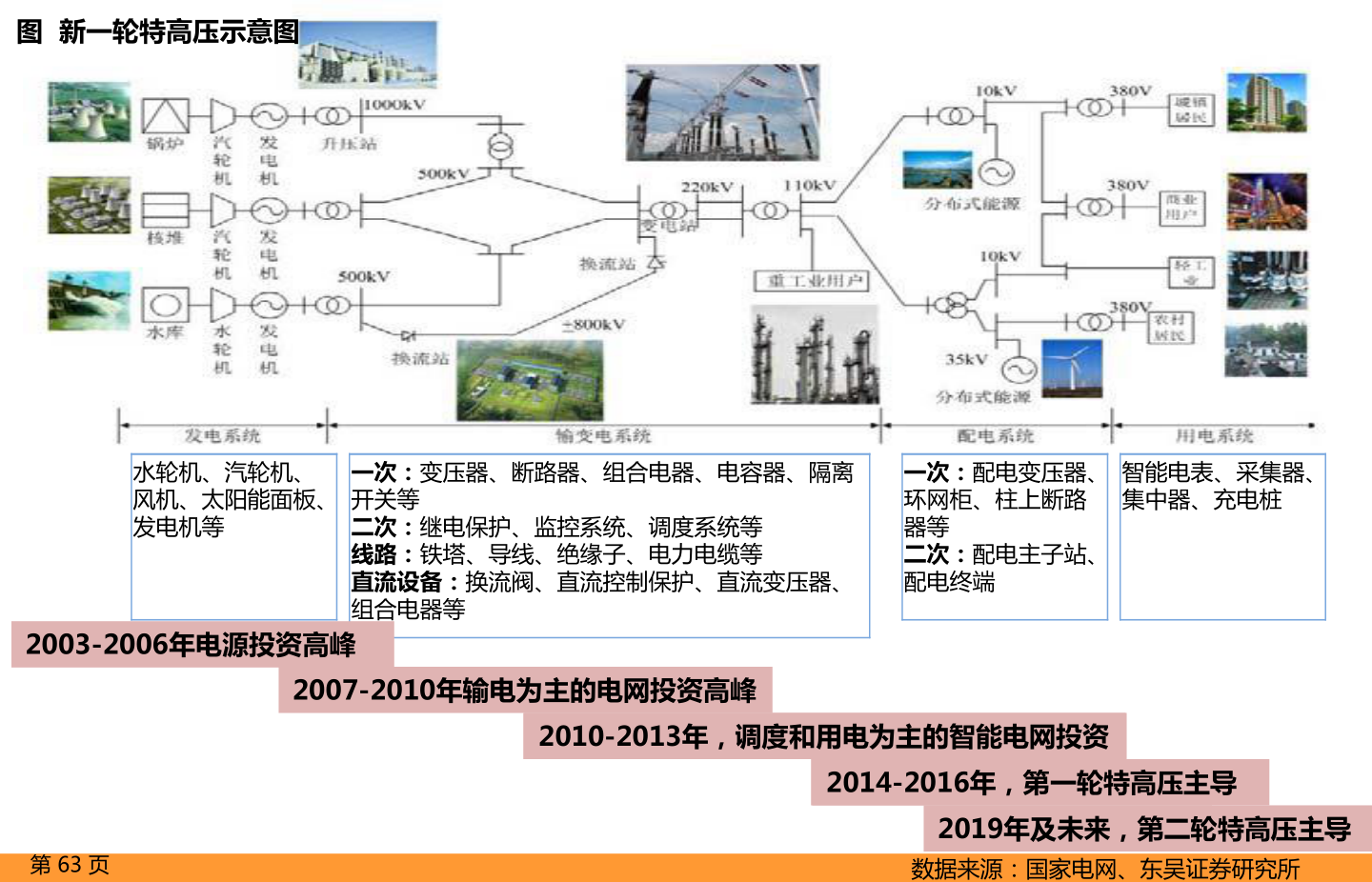 上市体育（体育设备上市公司有哪些）(图2)