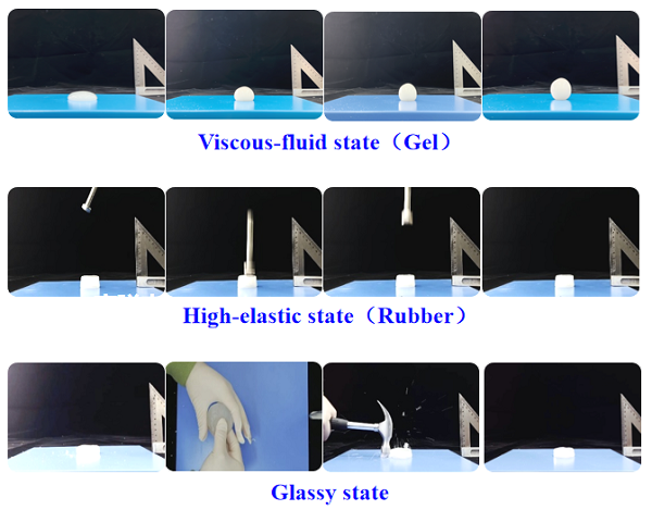 6686体育官网神奇的非牛顿流体材料——从淀粉糊到防弹衣(图5)