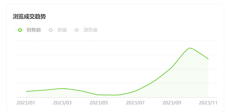 6686体育冲锋衣杀疯了有人说校园里的“骆驼”比沙漠里的还多(图1)