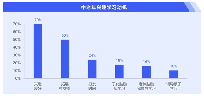 6686体育简橙瑜伽教头王蕊：为银发群体开创瑜伽学习的新天地(图1)